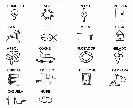 La importancia de dibujar iconos para el visual thinking – Visual ...